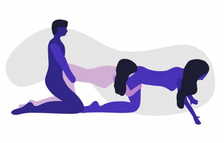 kamasutra : Le train levrette